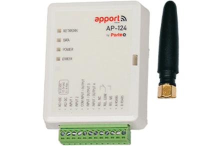 GSM-Module